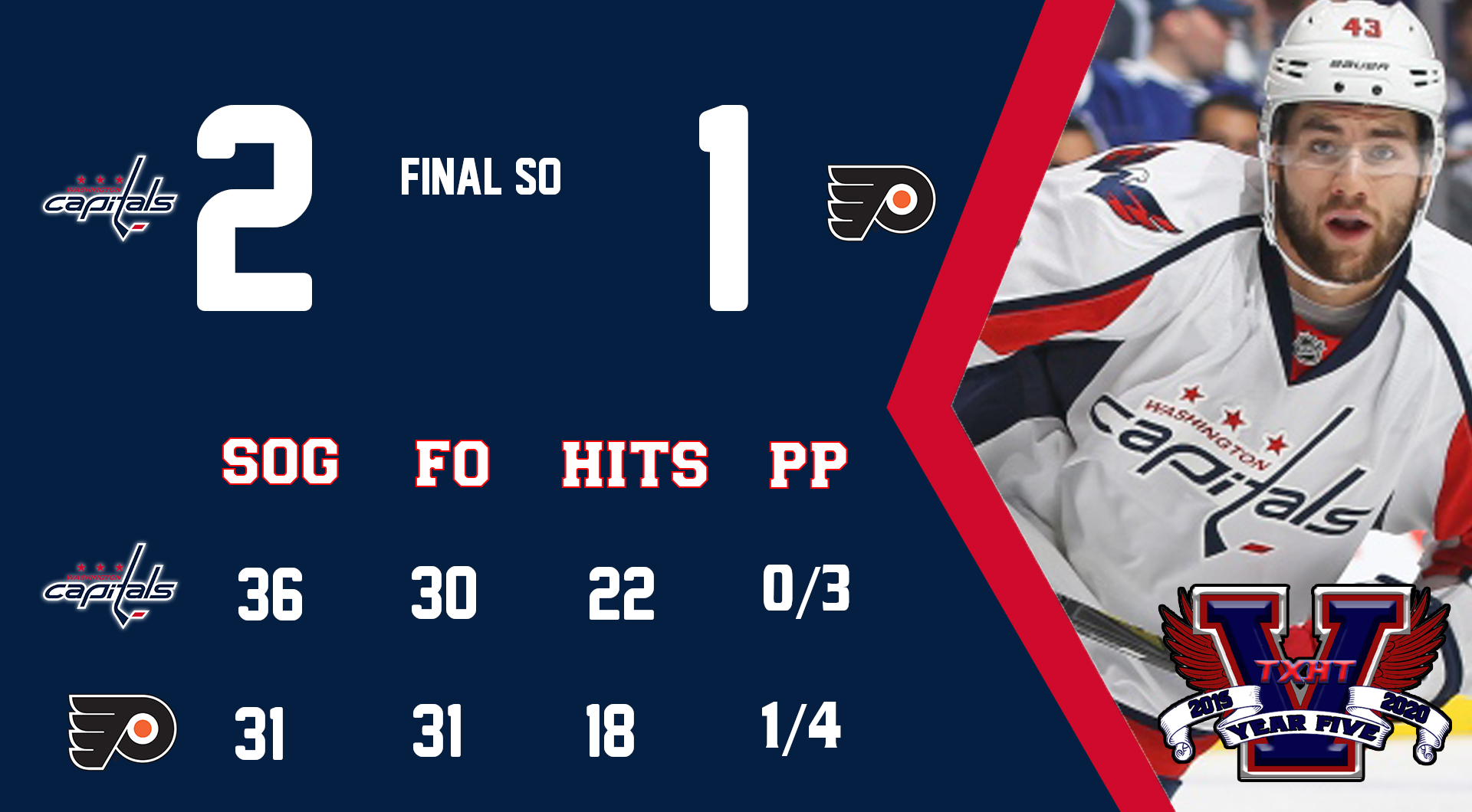 11-13 at PHI-4.png