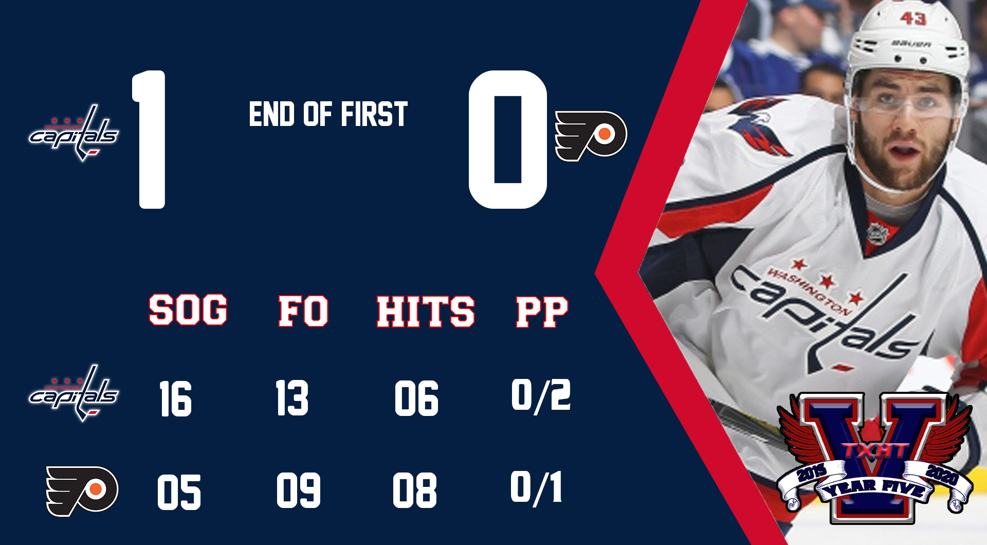 11-13 at PHI.png