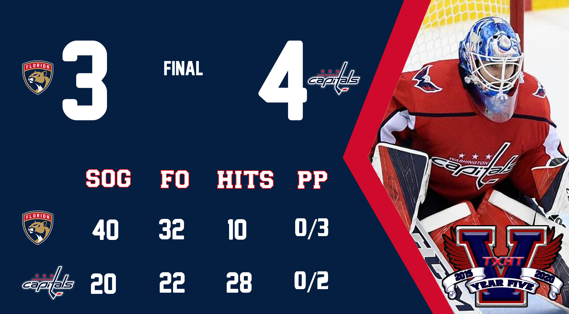 11-27 v FLA-3.png