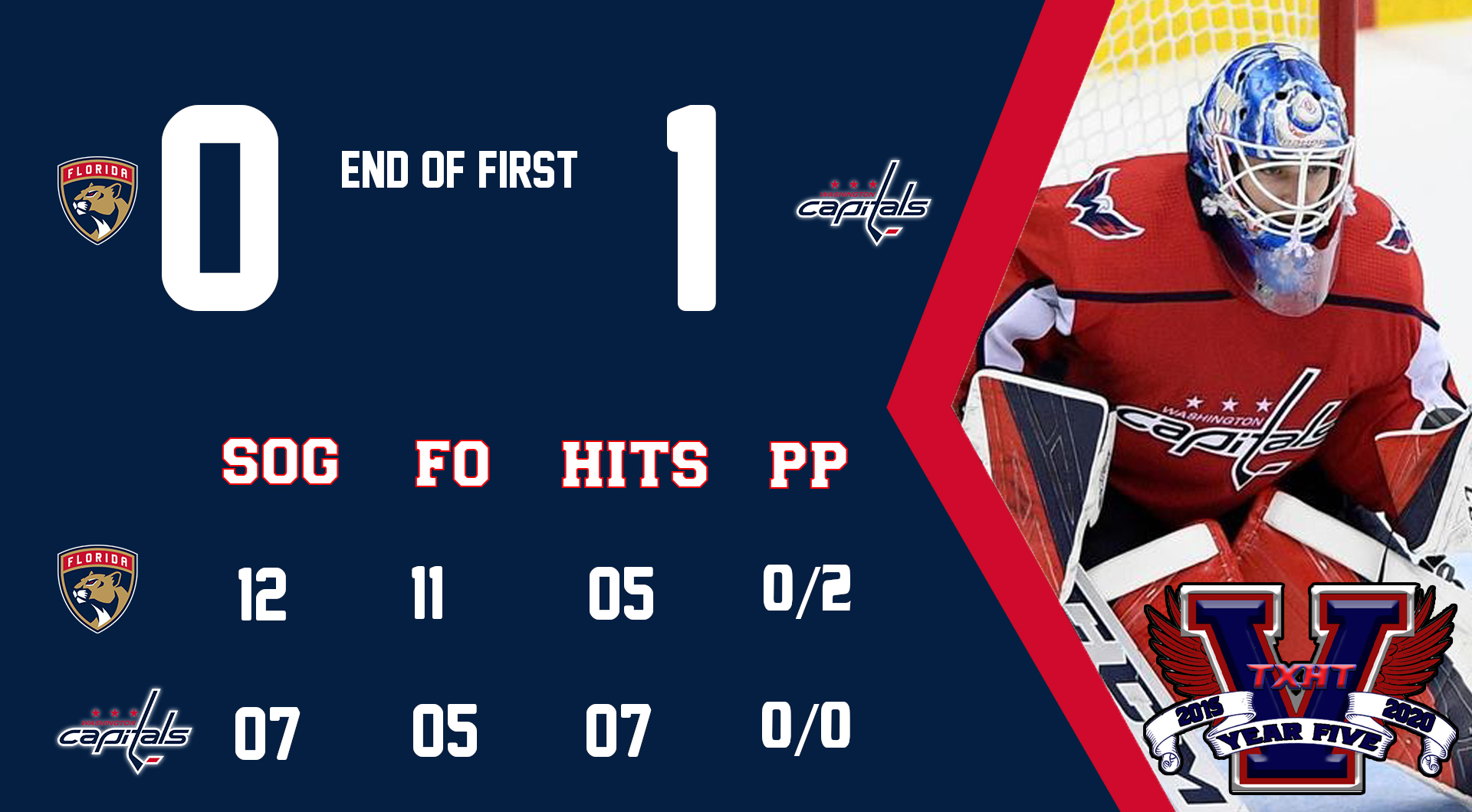 11-27 v FLA.png