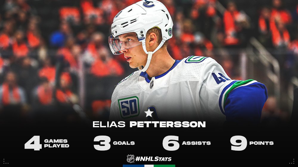 Elias Pettersson 1.jpg