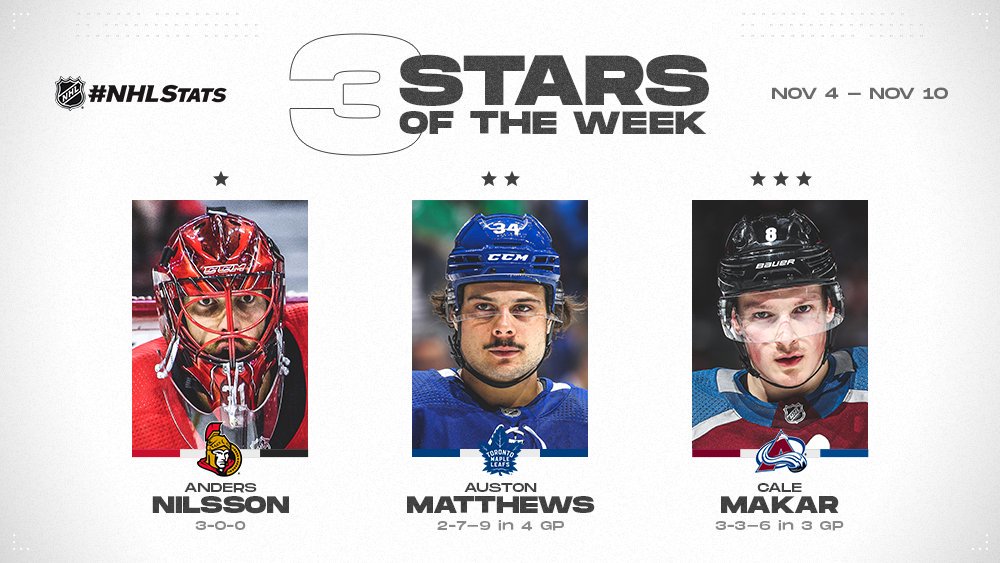 NHL Three Stars of the Week for Nov. 4th – 10th