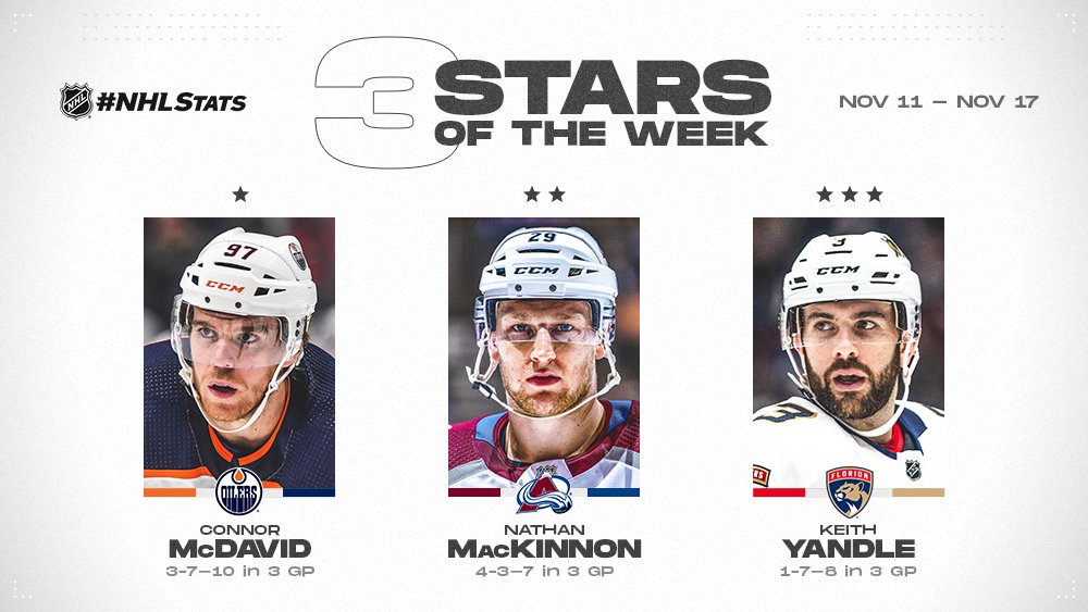 NHL Three Stars of the Week for Nov. 11th – 17th