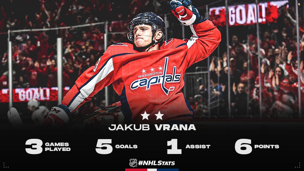 Jakub Vrana 2.jpg
