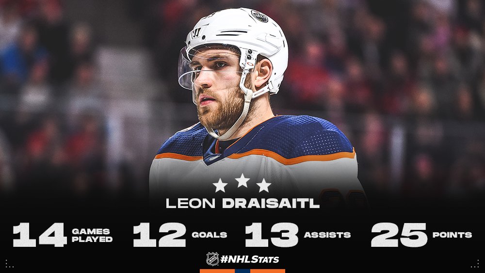 Oct Draisaitl