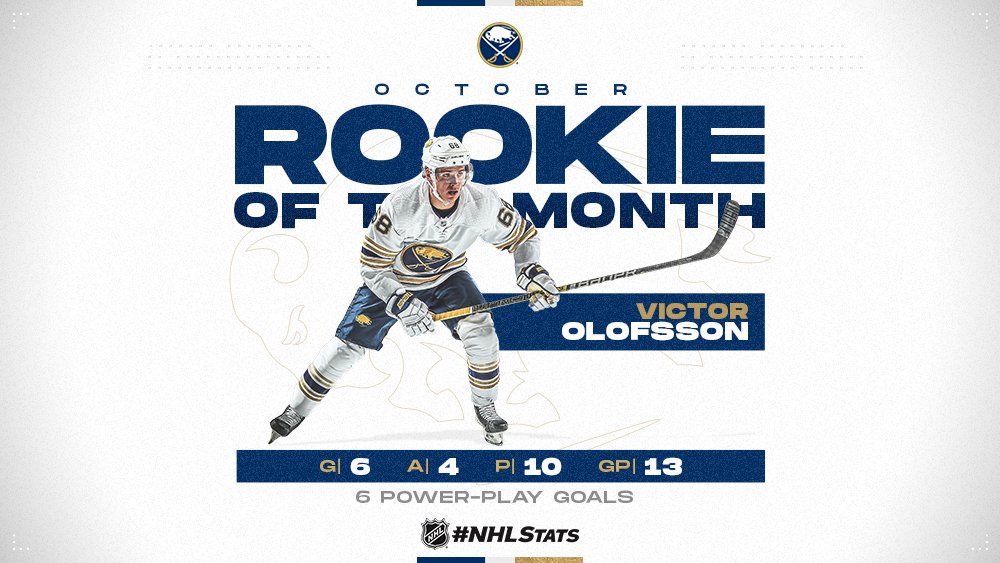 NHL October Rookie of the Month