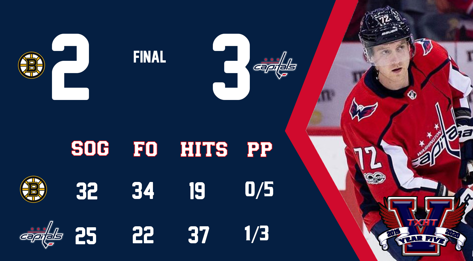 12-11 v BOS-3.png