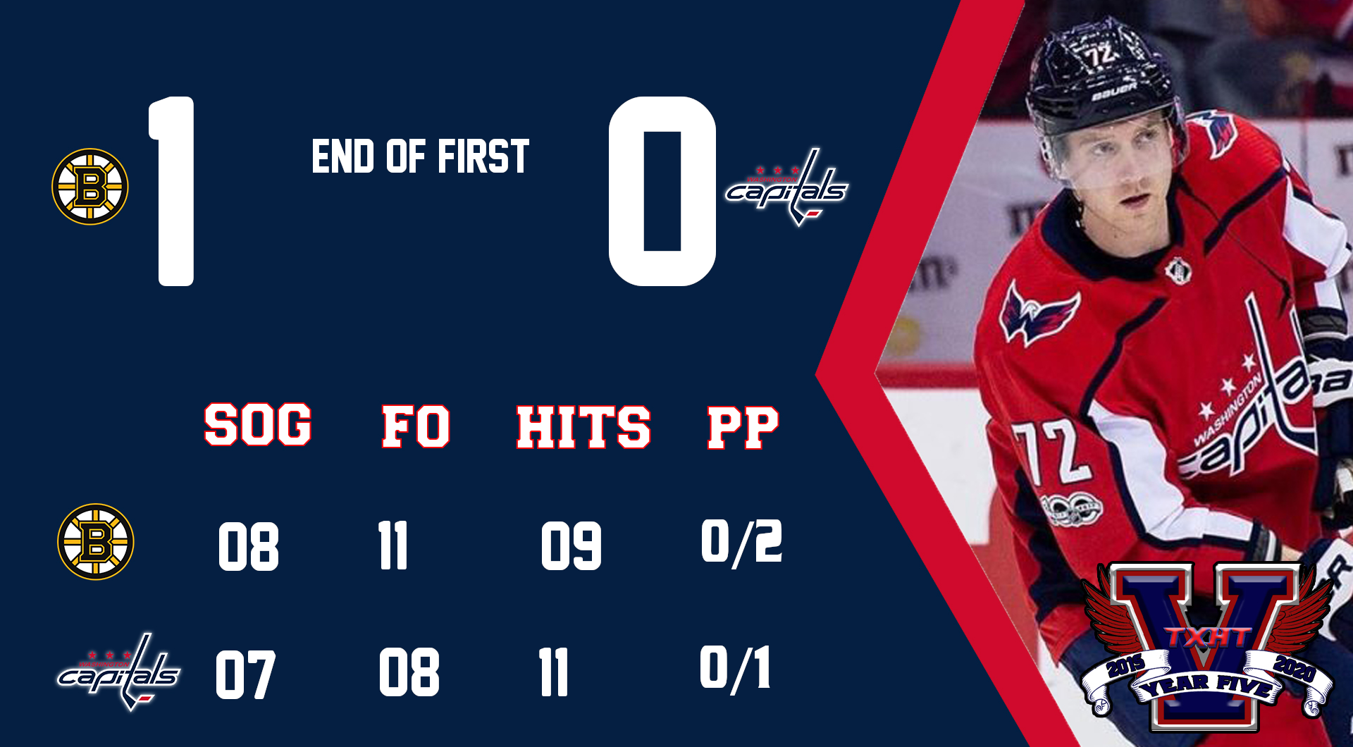 12-11 v BOS.png