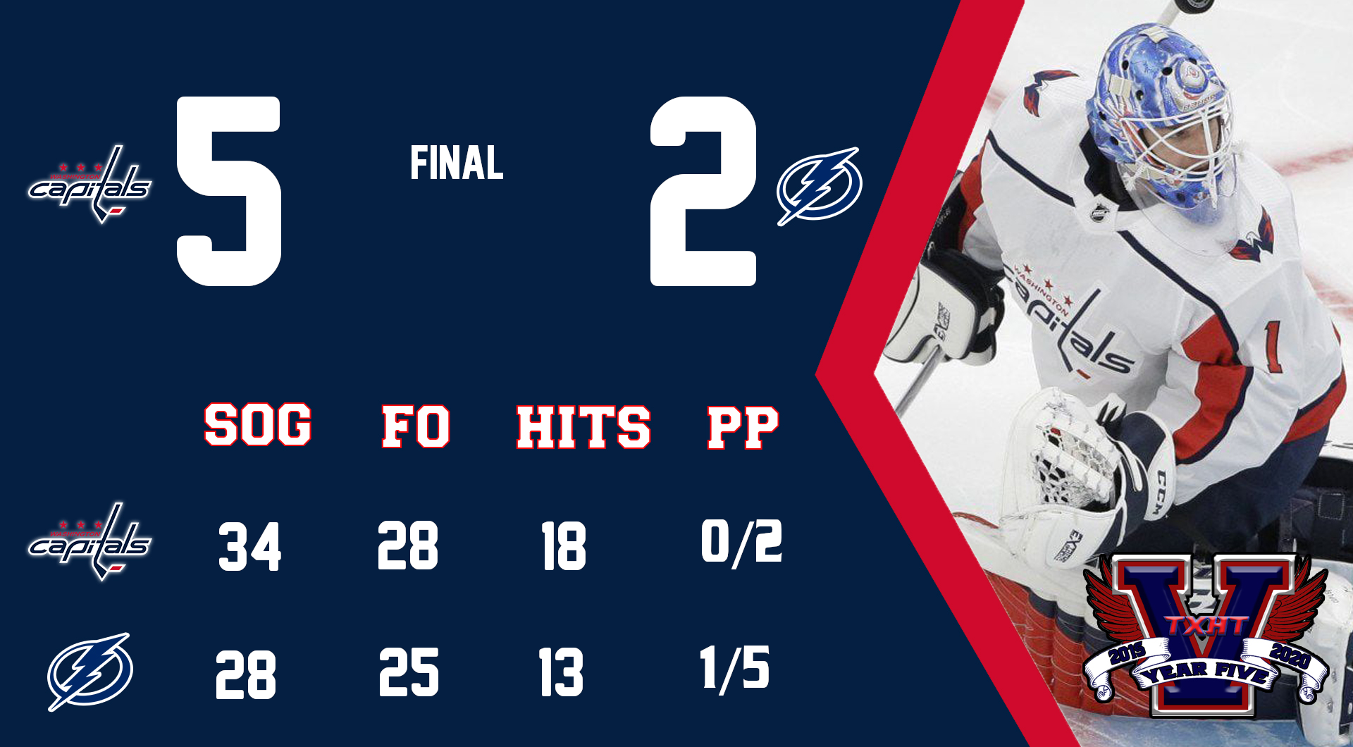 12-14 at TB-3.png