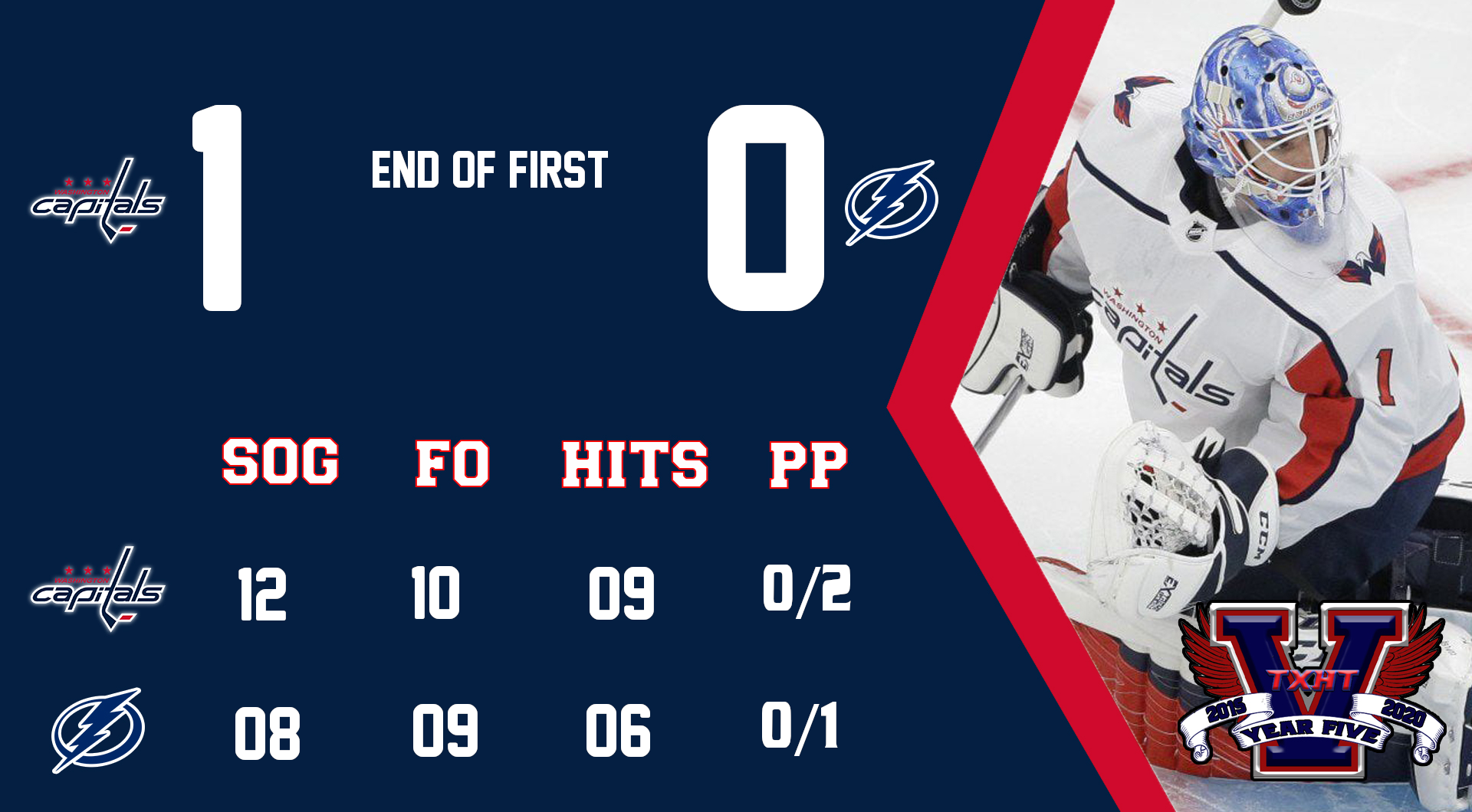 12-14 at TB.png
