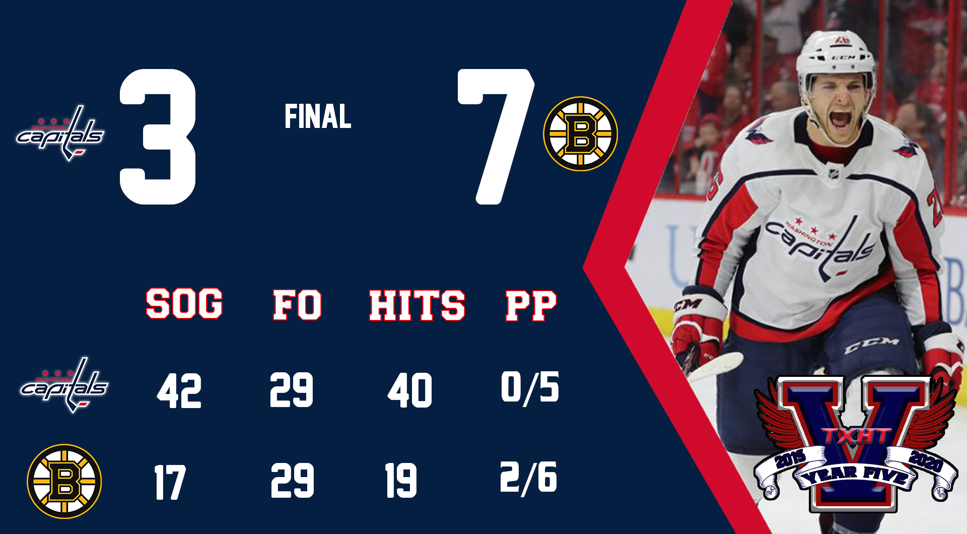 12-23 at BOS-3
