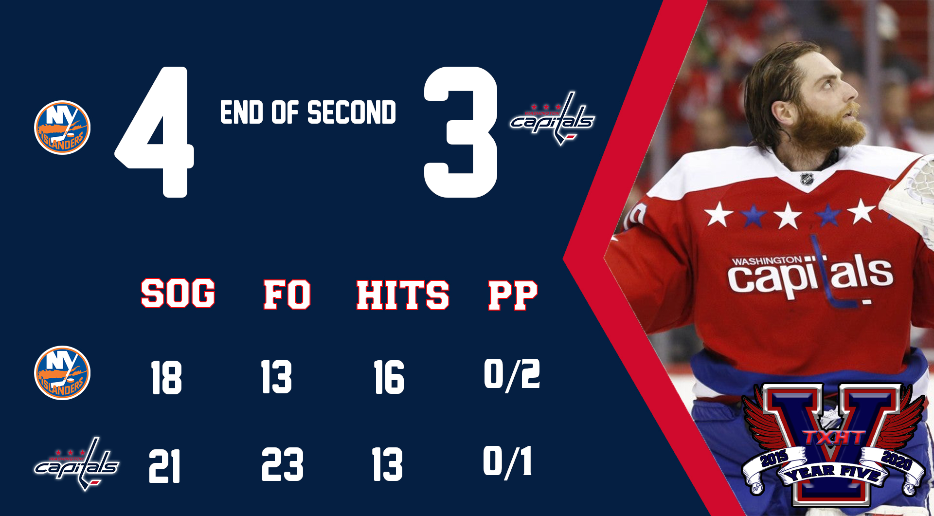 12-31 v NYI-2.png