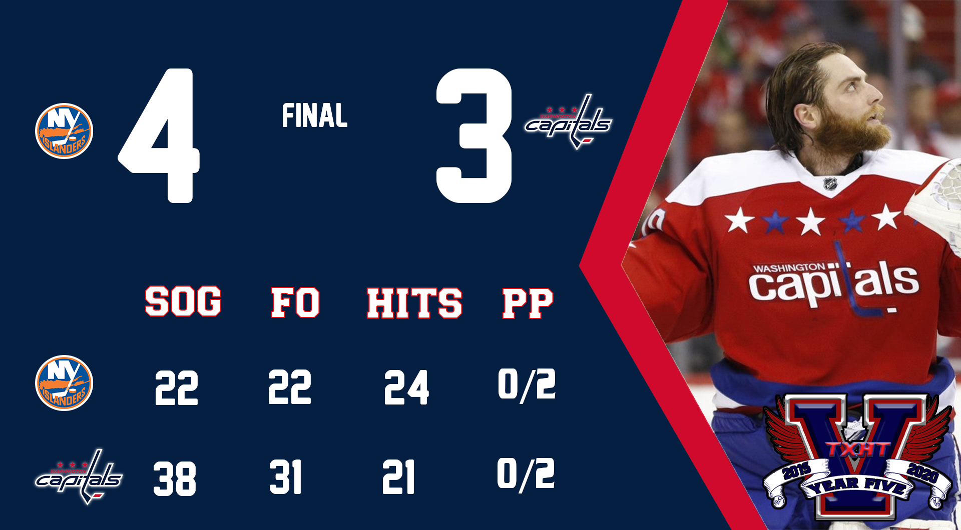 12-31 v NYI-3.png