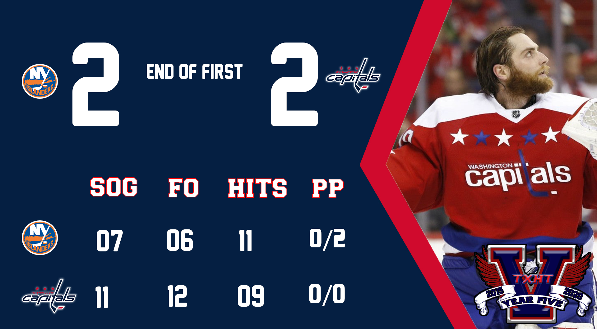 12-31 v NYI.png