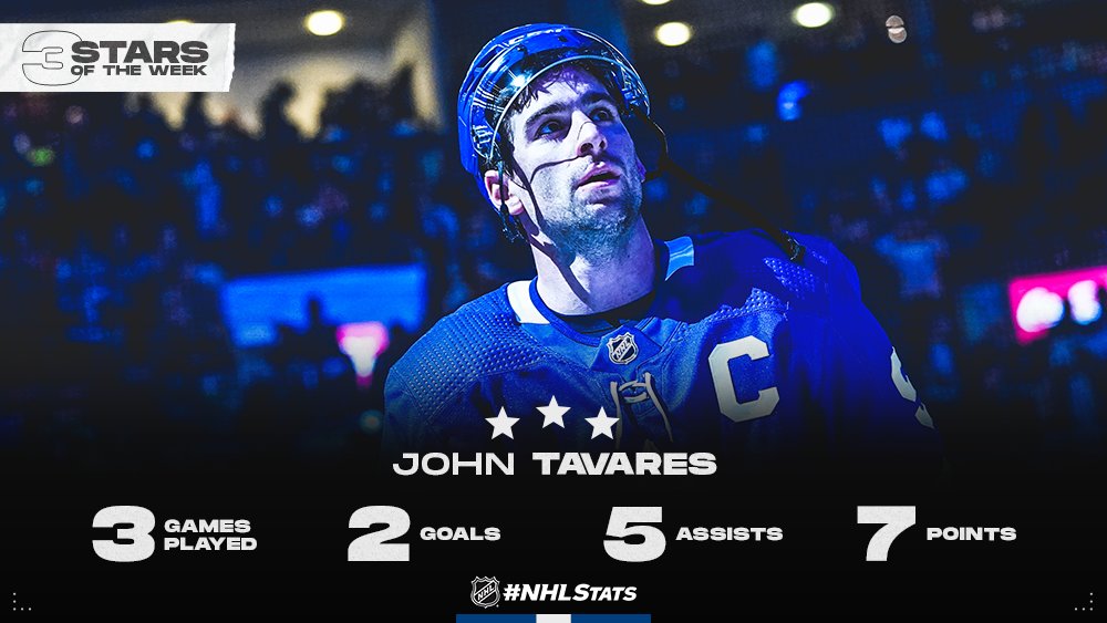 3 - Tavares