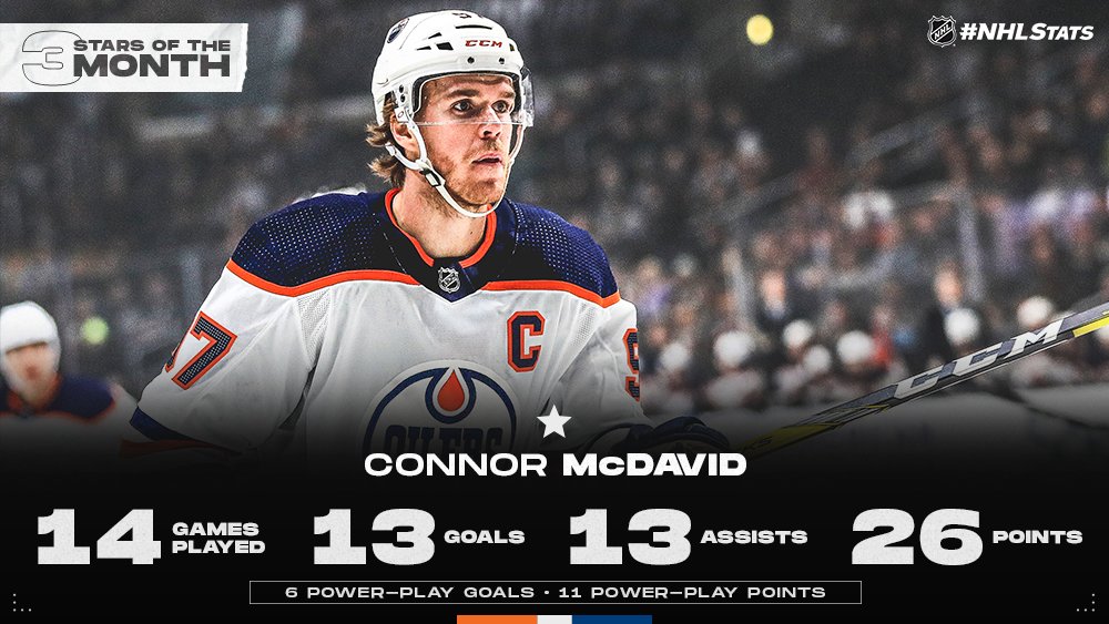 Connor McDavid