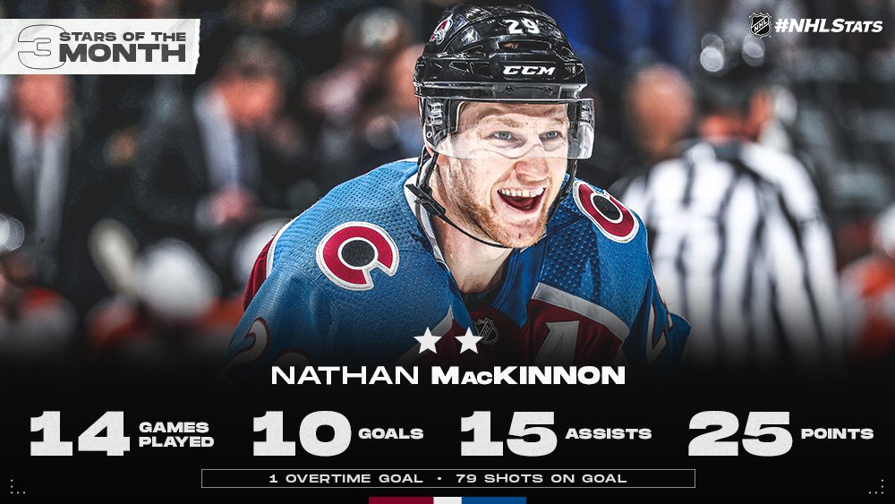Nathan MacKinnon.jpg