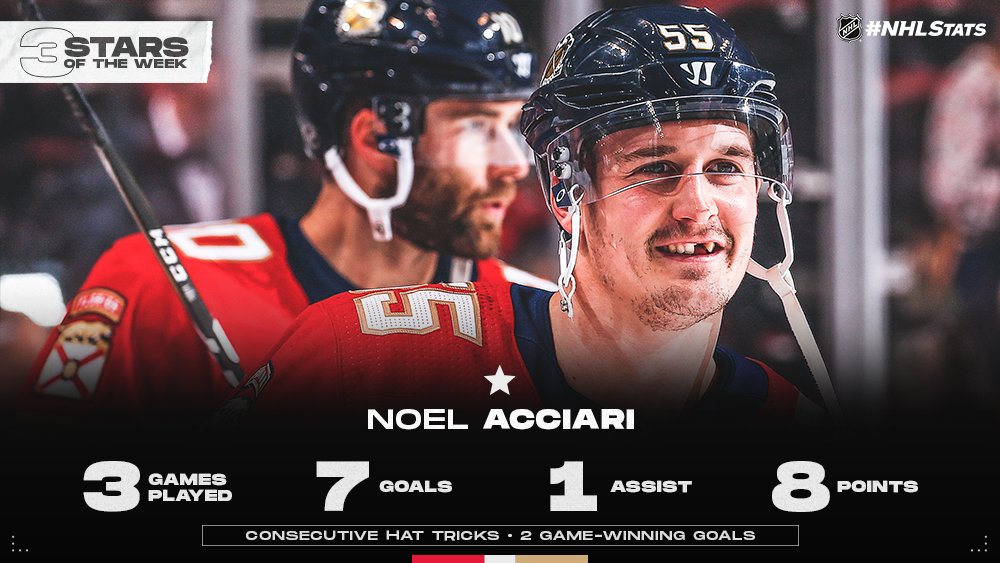 Noel Acciari