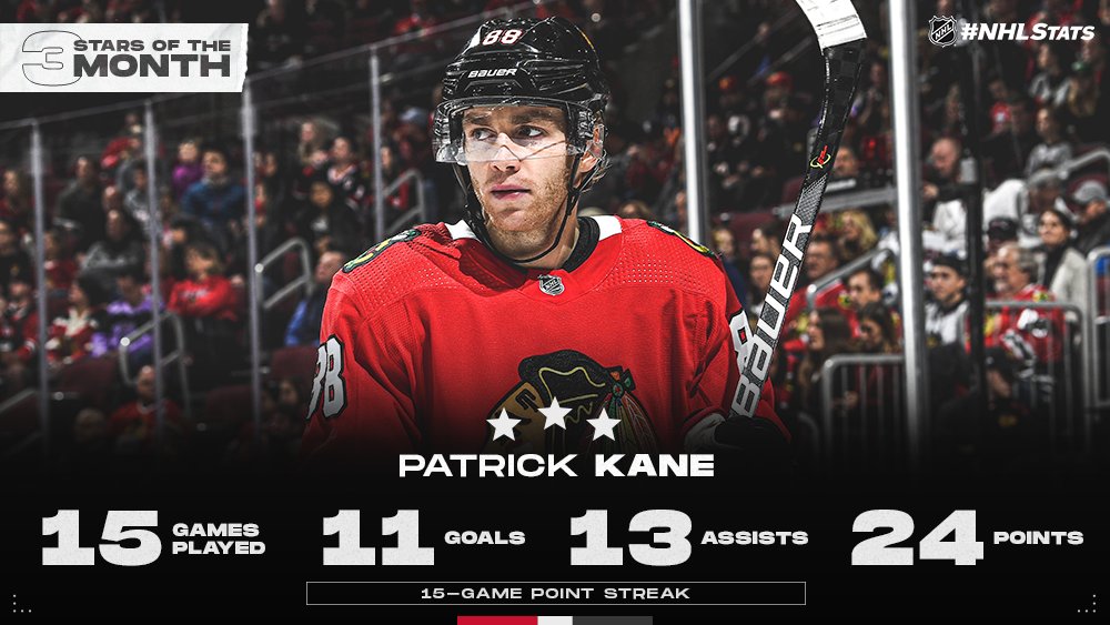 Patrick Kane.jpg