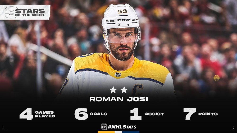 Roman Josi