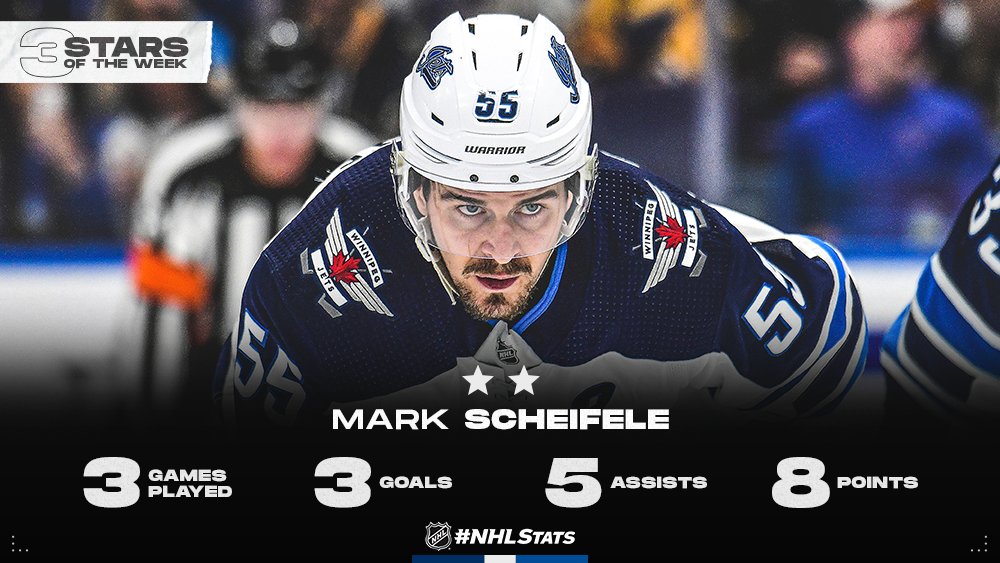 2 - Scheifele