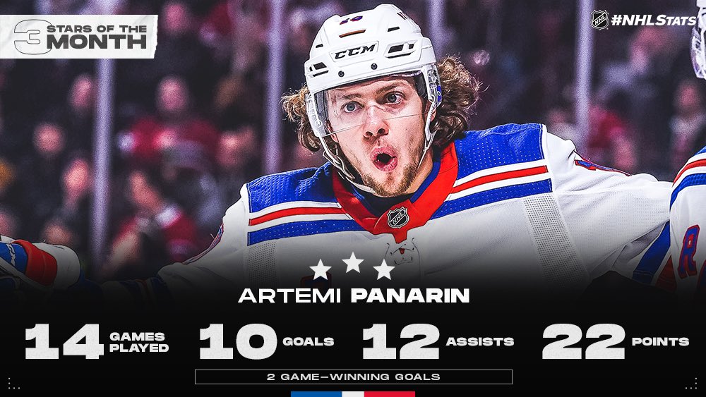3 - Panarin