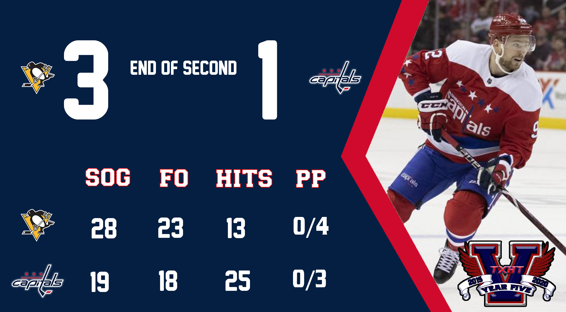 02-02 v PIT-2.png