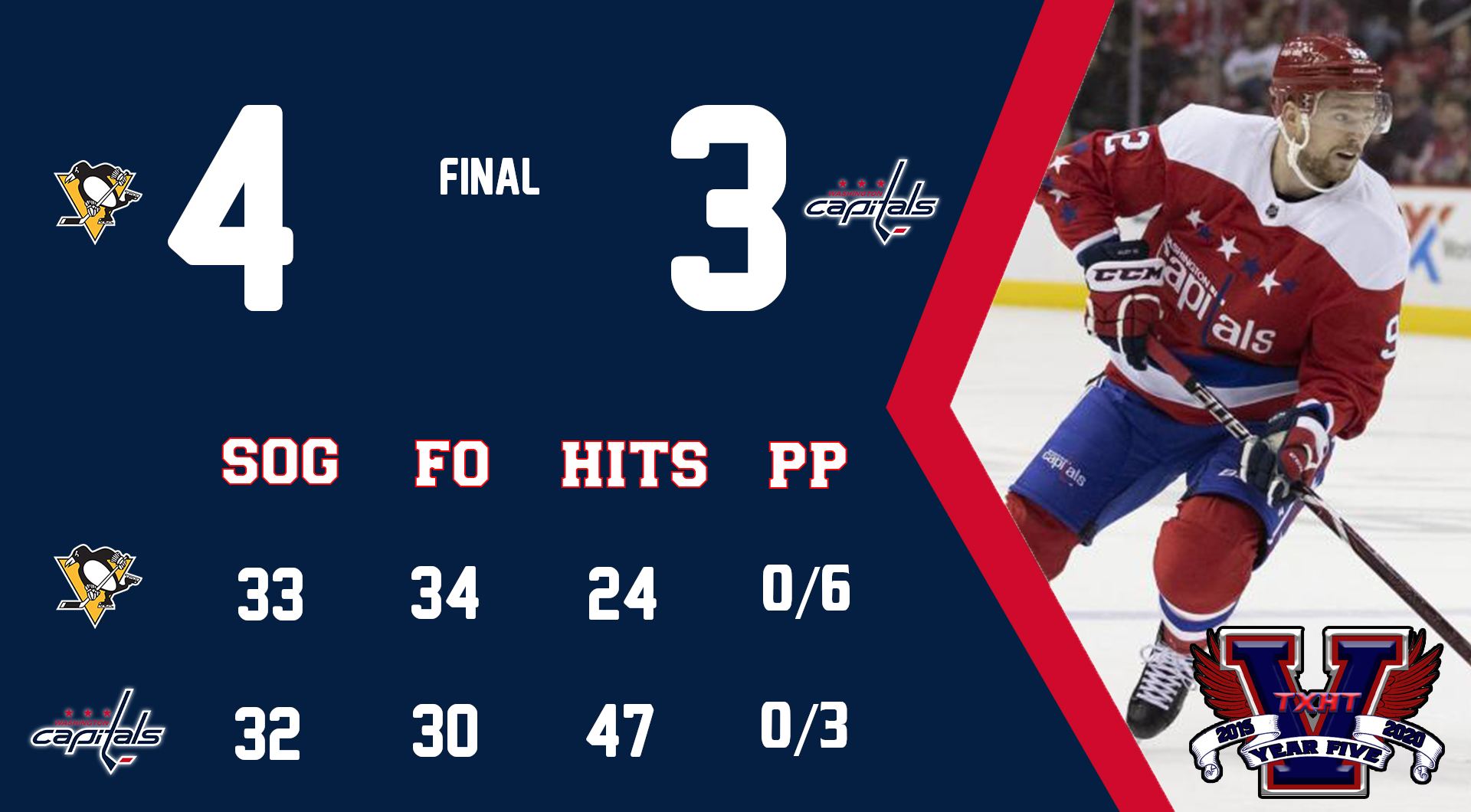 02-02 v PIT-3.png