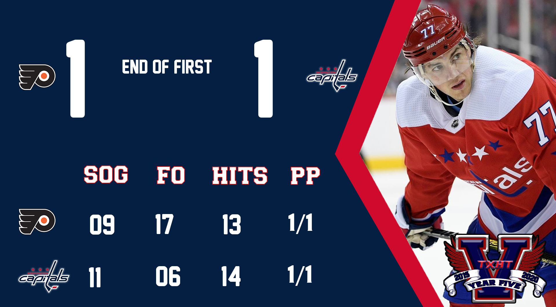 02-08 v PHI.png