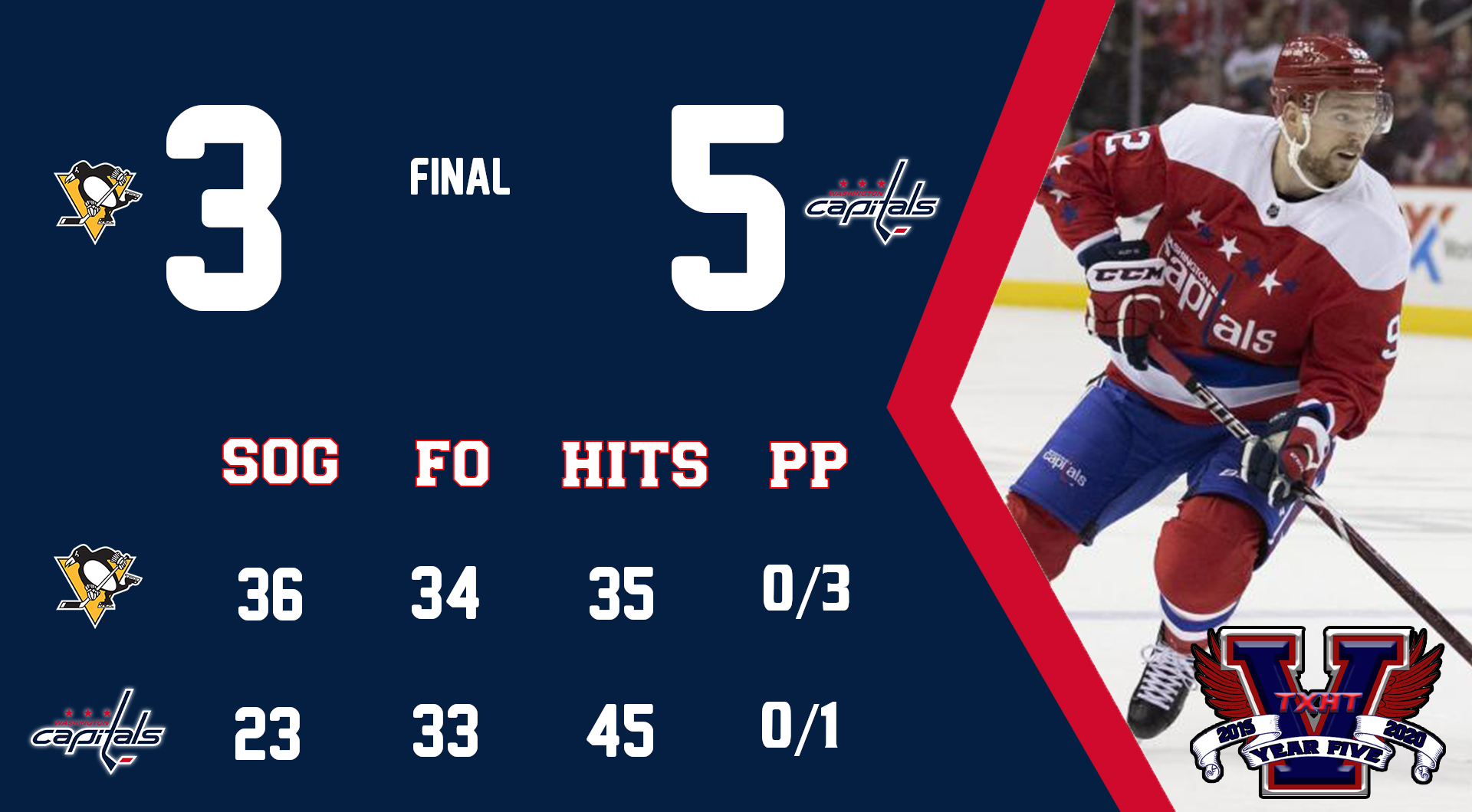 02-23 v PIT-3.png