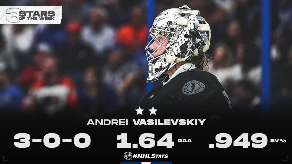 Andrei Vasilevskiy