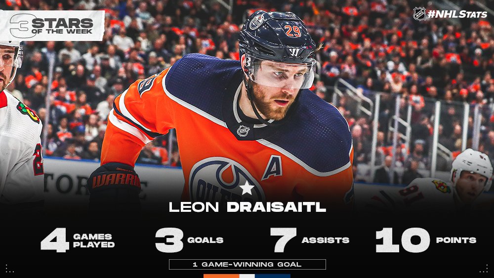 Leon Draisaitl