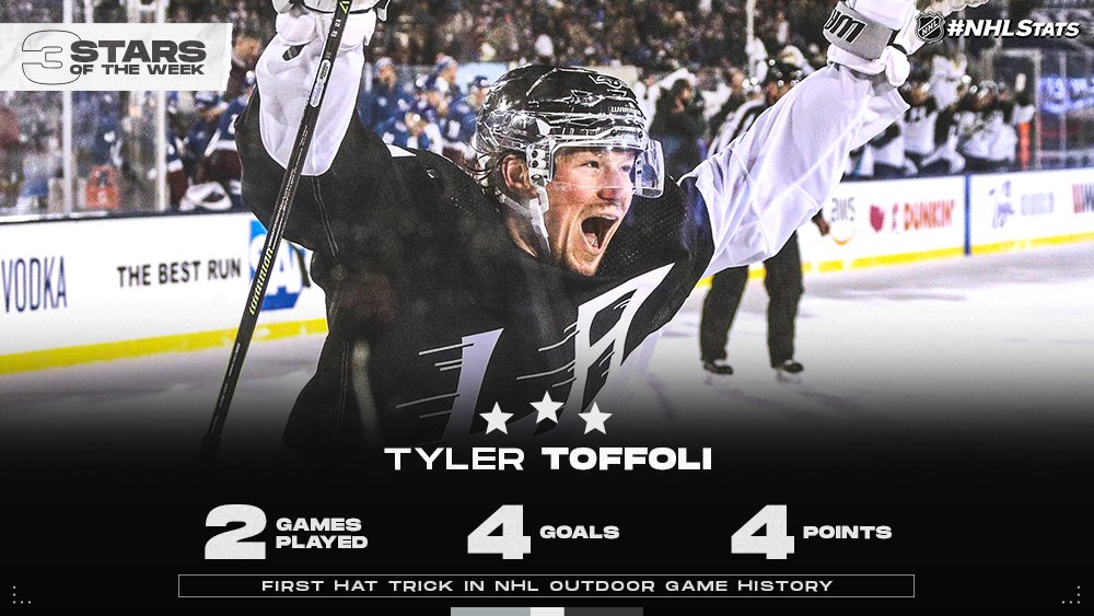 Tyler Toffoli
