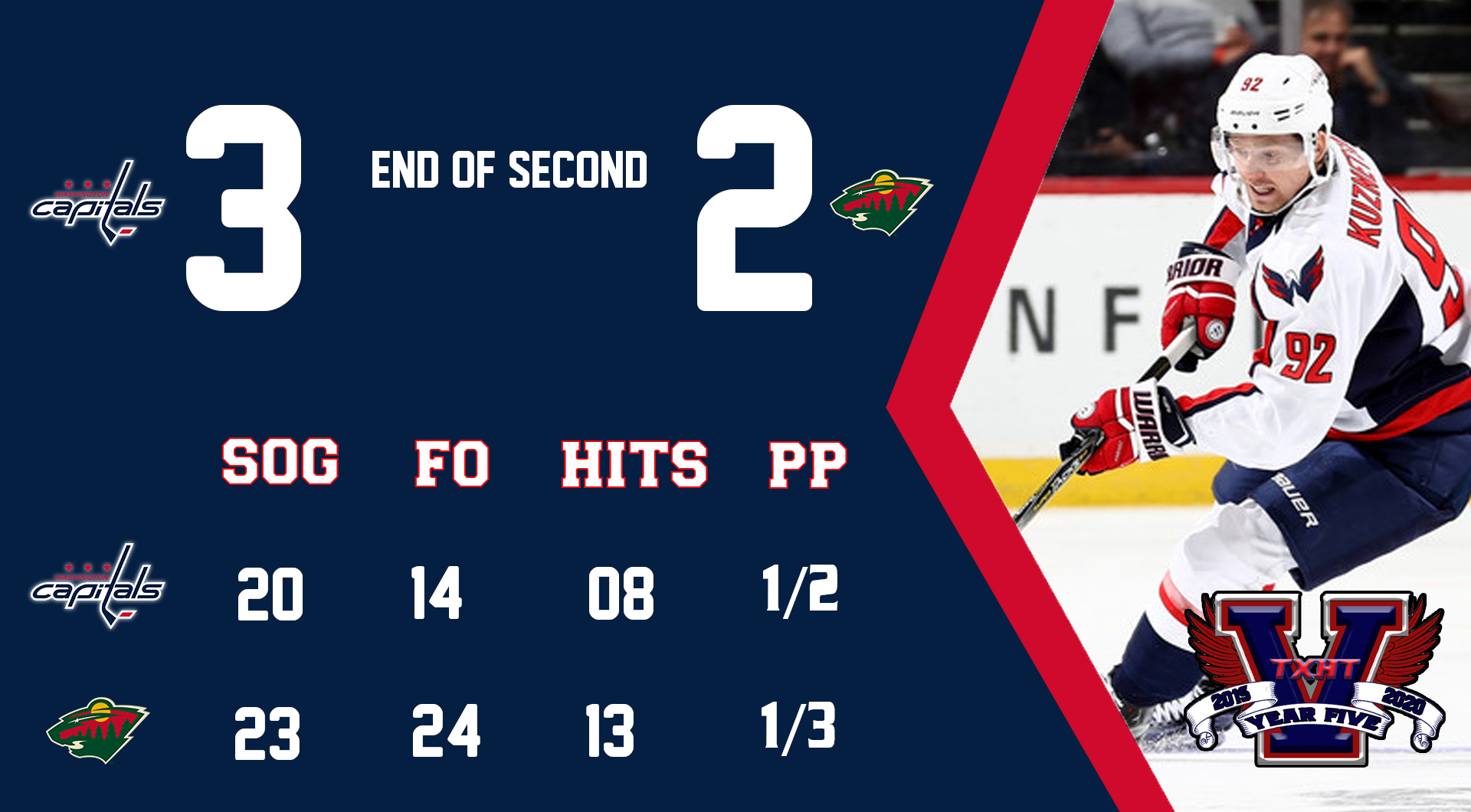 03-01 at MIN-2.png