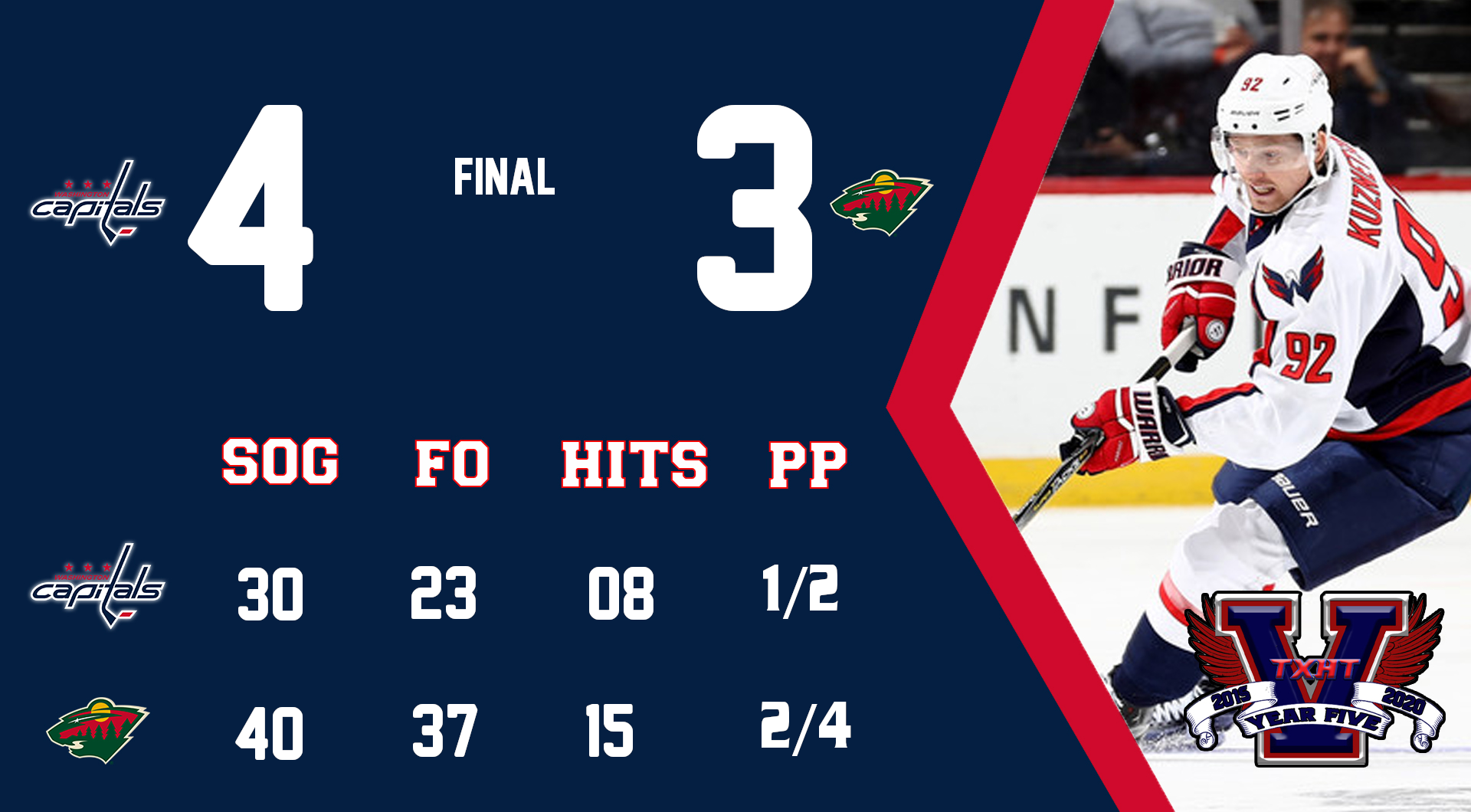 03-01 at MIN-3.png