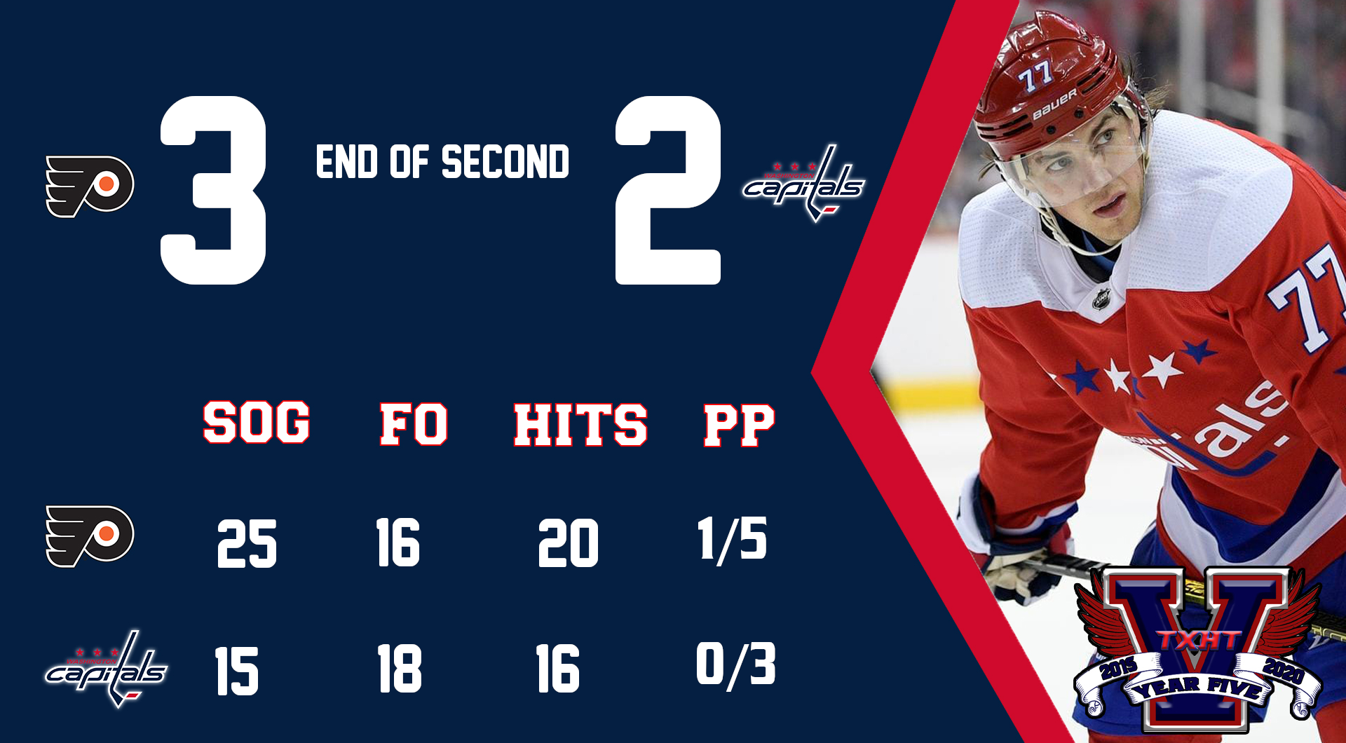 03-04 v PHI-2.png