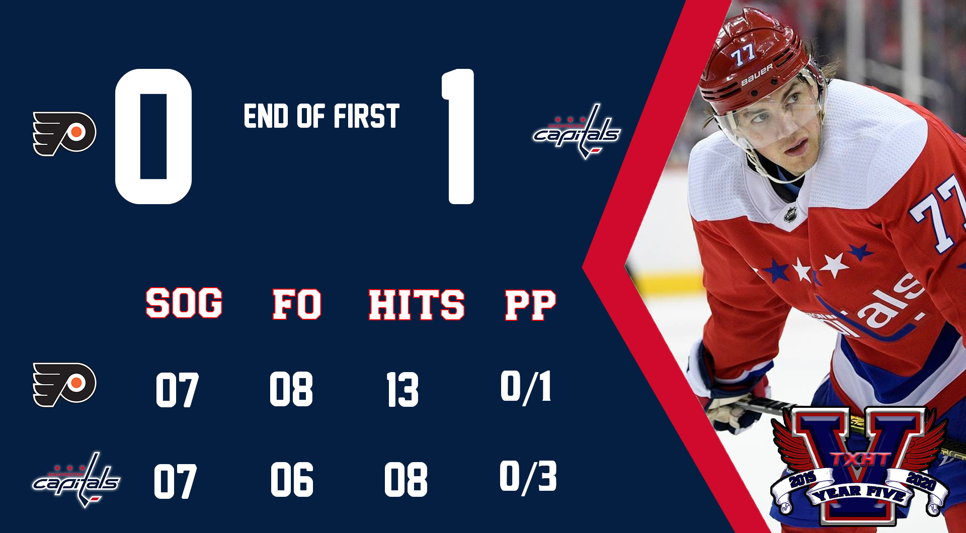 03-04 v PHI