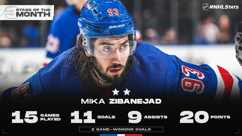 Zibanejad.jpg