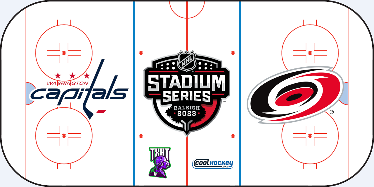 Canes Surge to Victory Outdoors Against Caps