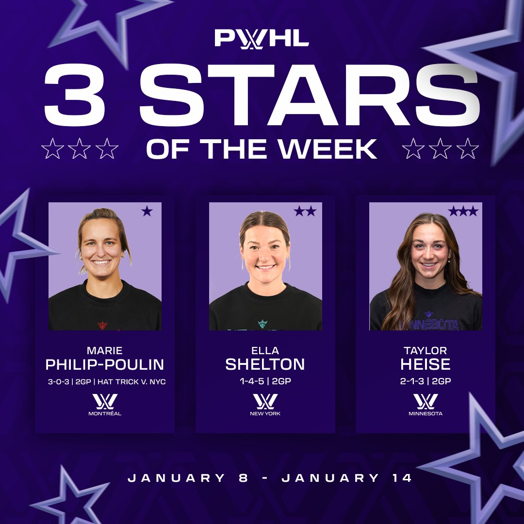 PWHL Stars of the Week – Poulin Rises for Top Honors