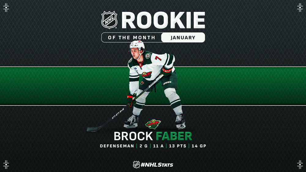 NHL Rookie of the Month – Faber Logs Top Honors
