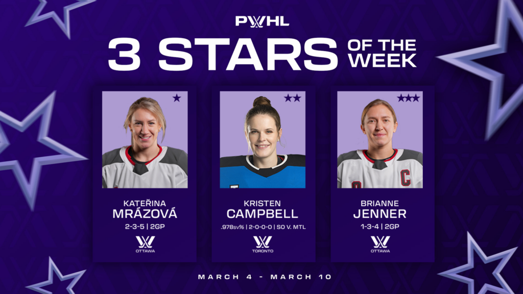 PWHL Stars of the Week – Mrazova Dazzles for Top Honors