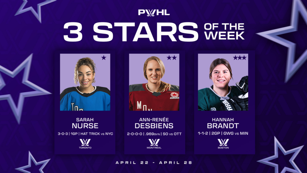 PWHL Stars of the Week – Nurse Dominates for Top Honors