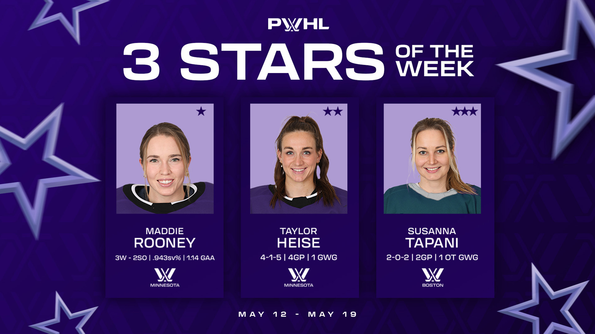 PWHL Stars of the Week – Rooney Backstops Her Way to Top Honors