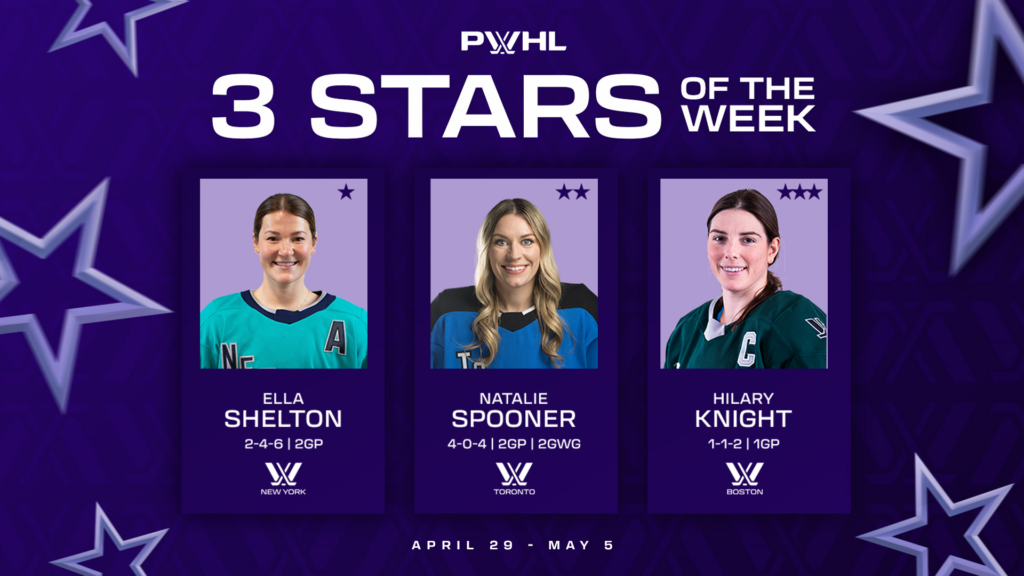 PWHL Stars of the Week – Shelton Ends Season Strong