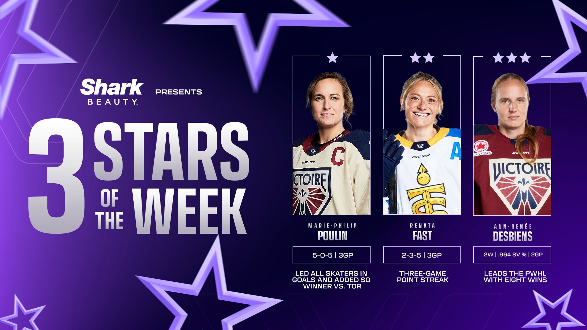 PWHL Stars of the Week – Poulin Earns Top Honors