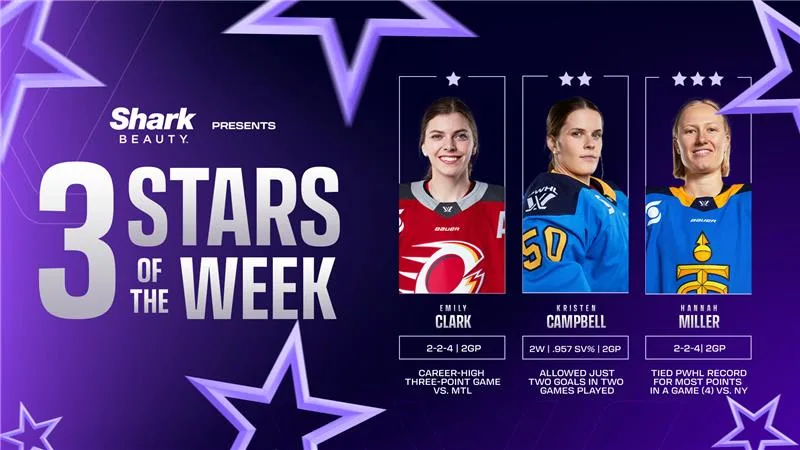 PWHL Stars of the Week – Clark Point Streak Earns Top Honors