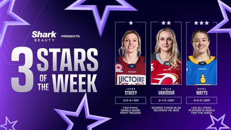 PWHL Stars of the Week – Stacey Earns First Star Again