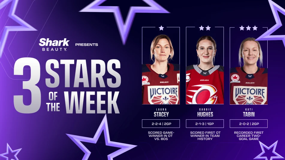 PWHL Stars of the Week – Stacey Tops PWHL